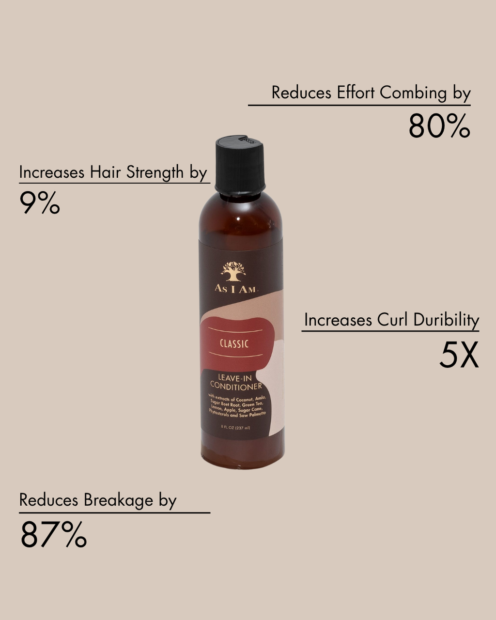 Leave-In Conditioner