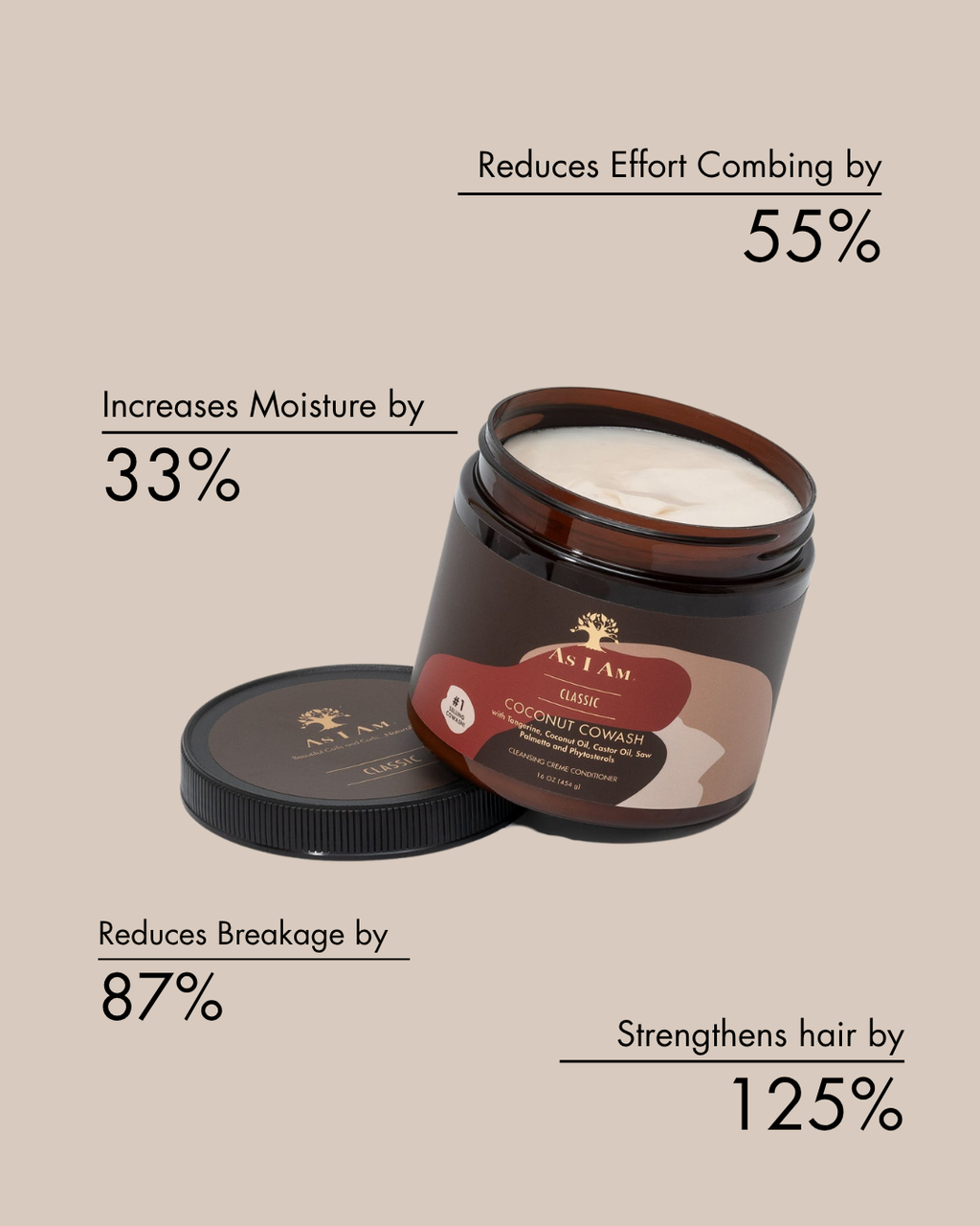 Coconut Cowash 16 ounce