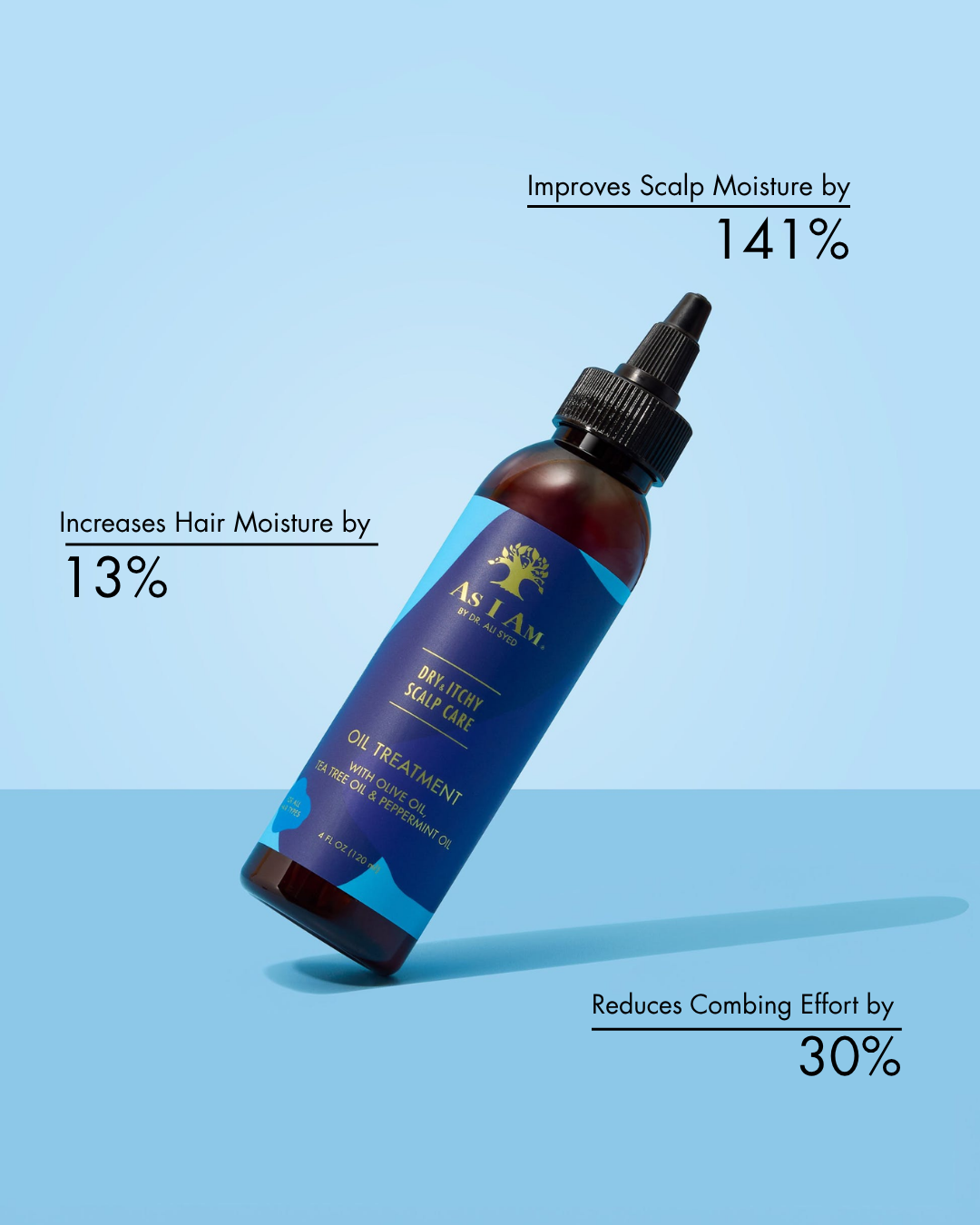 Dry & Itchy Scalp Care Oil Treatment