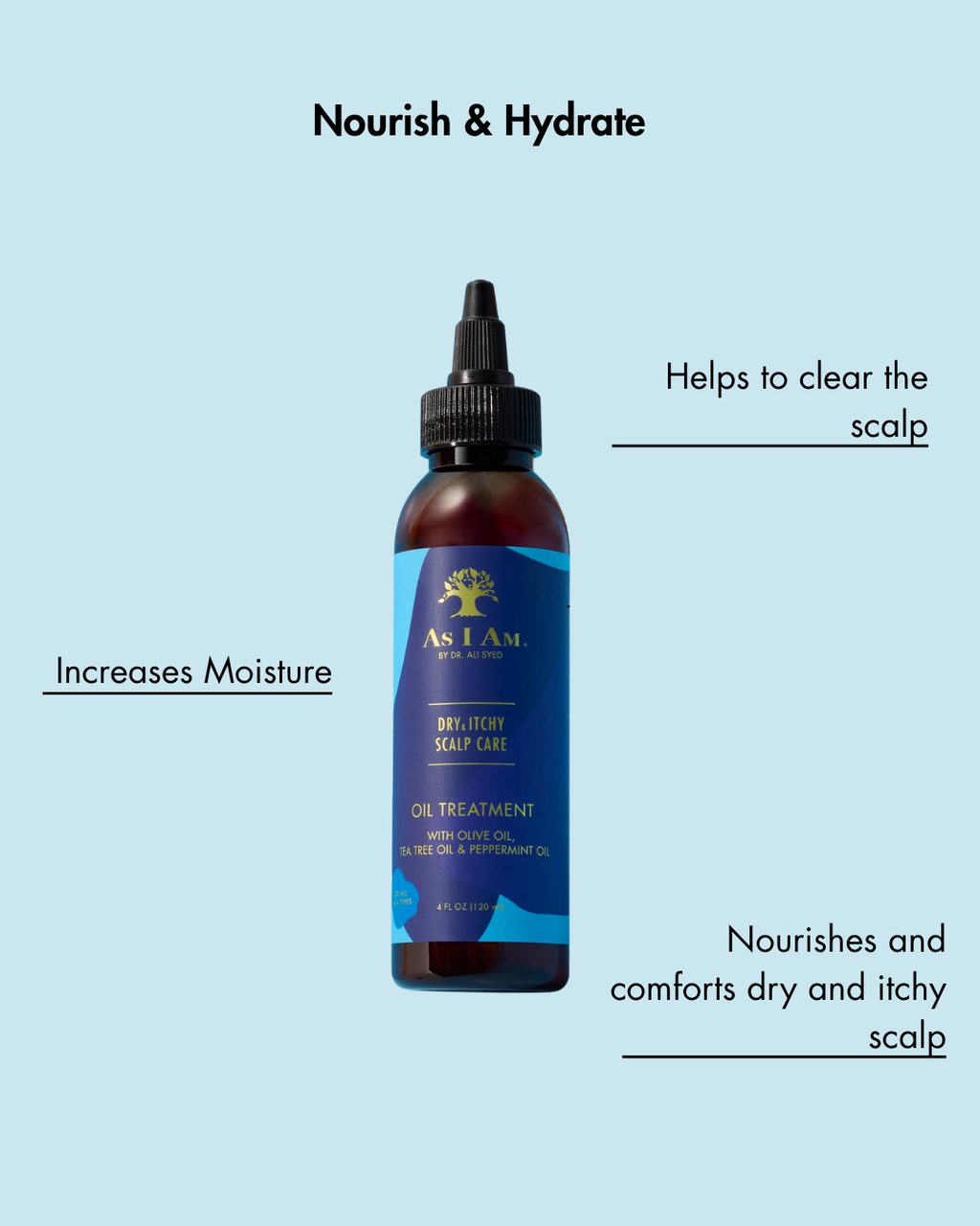 Dry & Itchy Scalp Care Oil Treatment