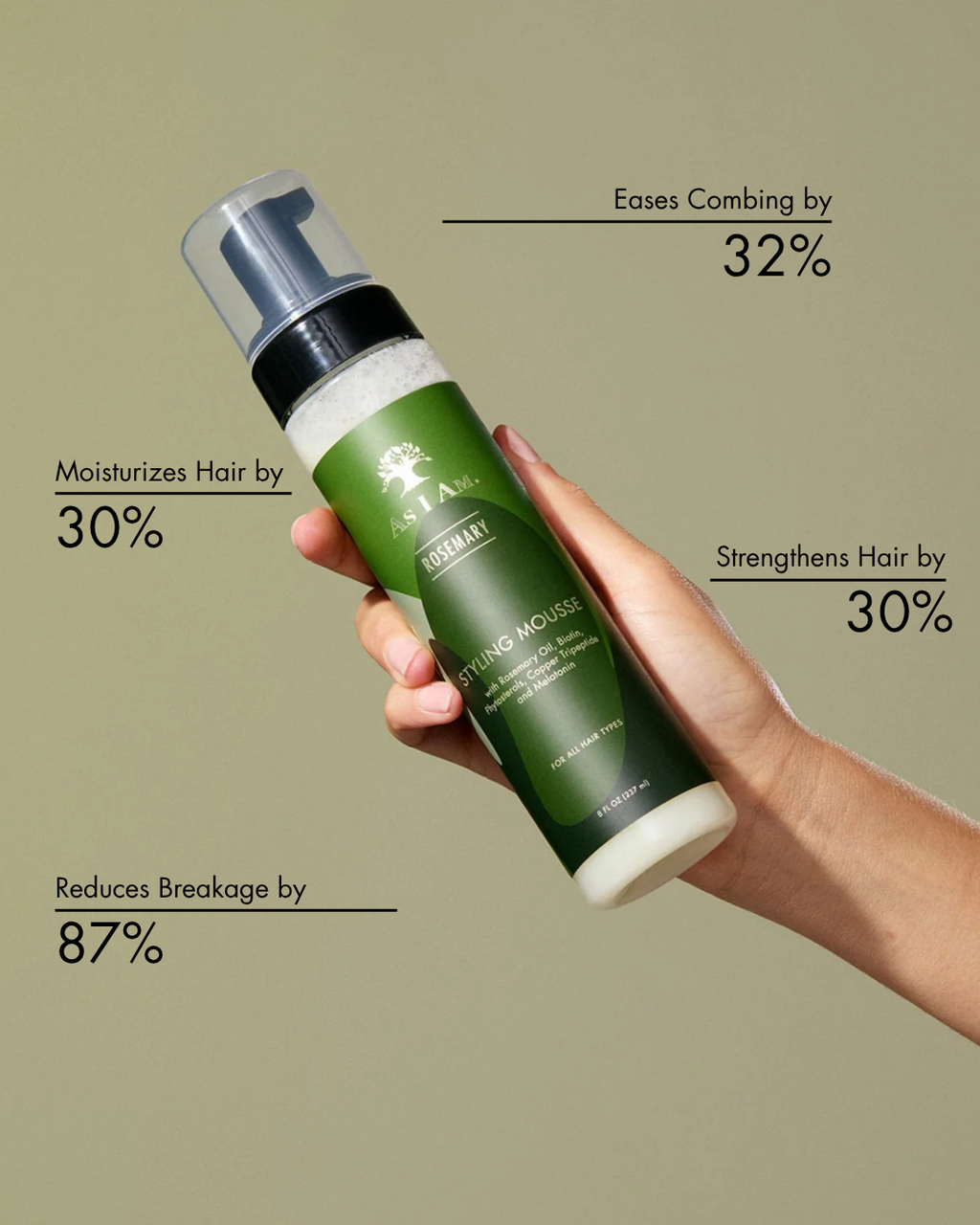 Rosemary Styling Mousse