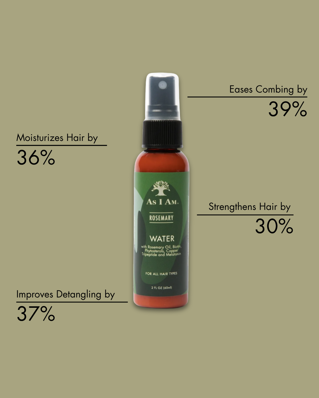 Rosemary Water 2 ounce