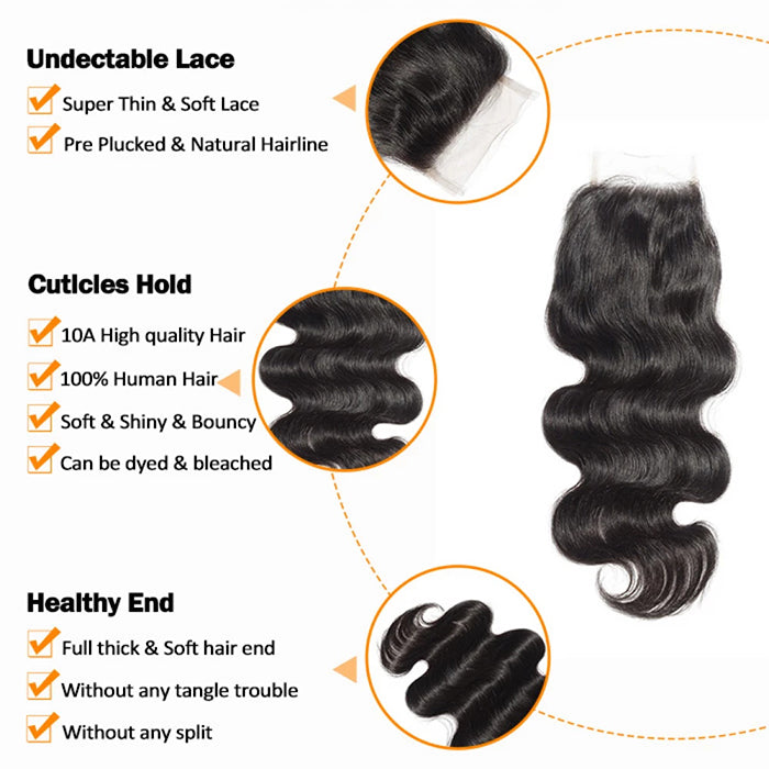TedHair 12-20 Inch 4.5" x 4.5" Upgrade Body Wavy Free Parted Lace Closure #1B Natural Black
